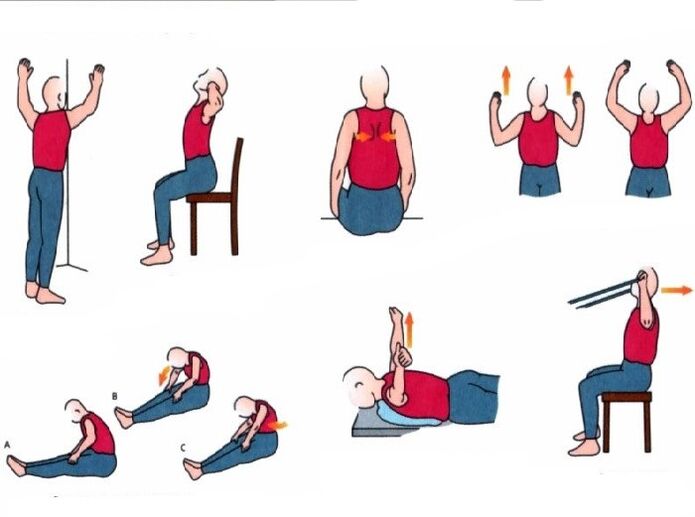 Exercices physiques dans le traitement de l'ostéochondrose